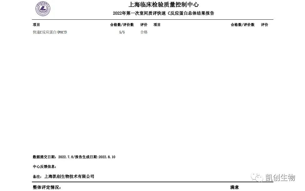 2022第一次室間質評快速C反應蛋白總體結果報道