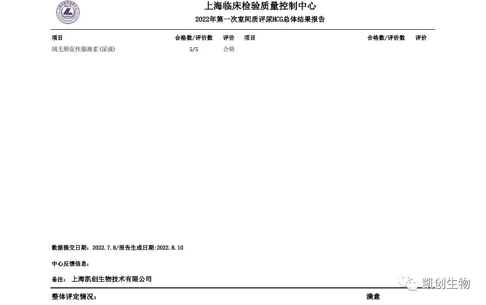 2022第一次室間質評尿HCG總體結果報道